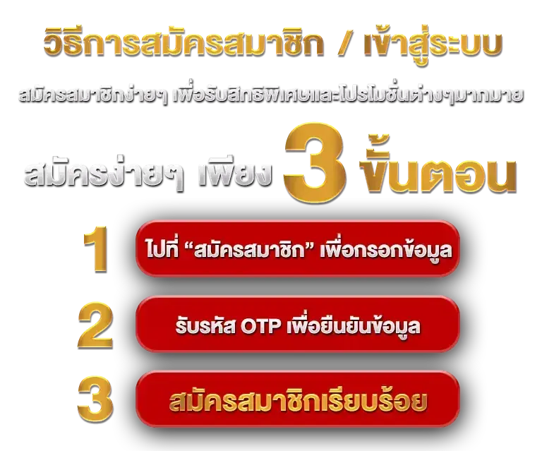 วิธีสมัครสมาชิก TS911 สล็อต